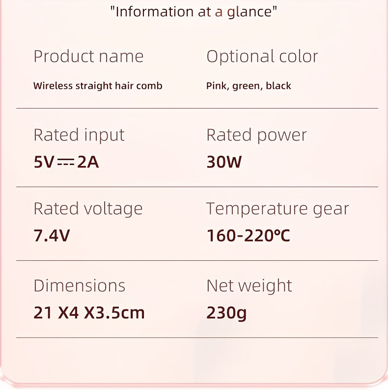 Portable Cordless Hair Straightener Comb - Negative Ion Technology, 30W Fast Hair Straightening, Rechargeable USB-Powered Mini Styling Tool for Dorm, Travel & Home Use (Pink), Sleek Handle Design, Ergonomic Grip, Protective C