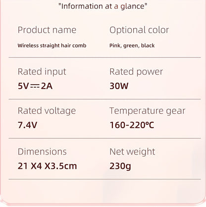 Portable Cordless Hair Straightener Comb - Negative Ion Technology, 30W Fast Hair Straightening, Rechargeable USB-Powered Mini Styling Tool for Dorm, Travel & Home Use (Pink), Sleek Handle Design, Ergonomic Grip, Protective C