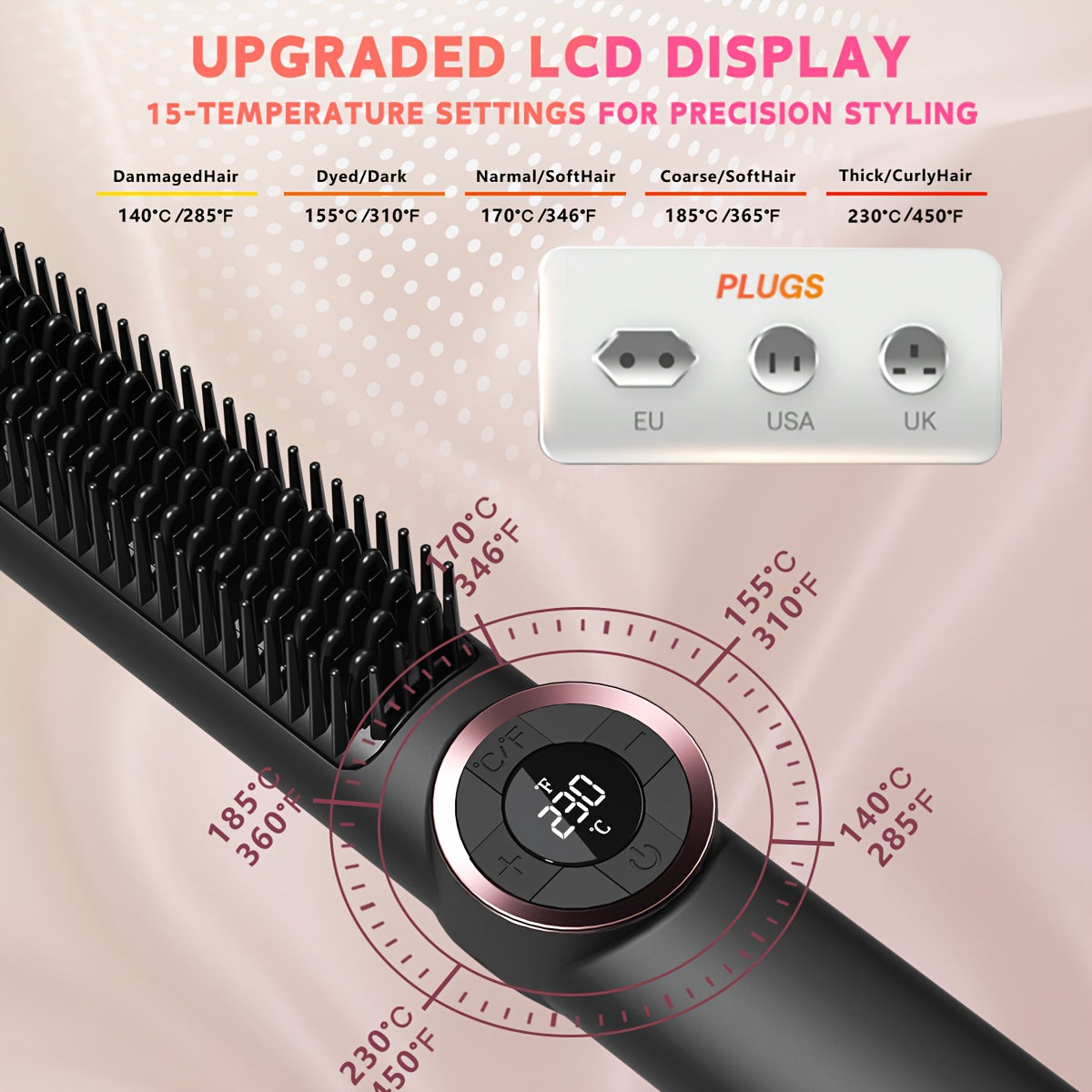 Brosse lissante 2-en-1 avec 15 réglages de chaleur, chauffe en 30s, écran LCD et double voltage, qualité salon